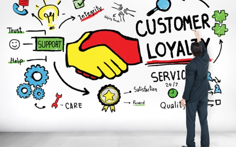 Tối ưu hóa tỷ lệ chuyển đổi đơn hàng