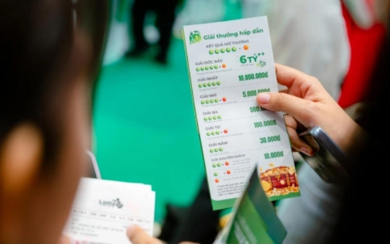 Cơ chế vận hành của xổ số tự chọn Sự kết hợp giữa may rủi và công nghệ quay số hiện đại