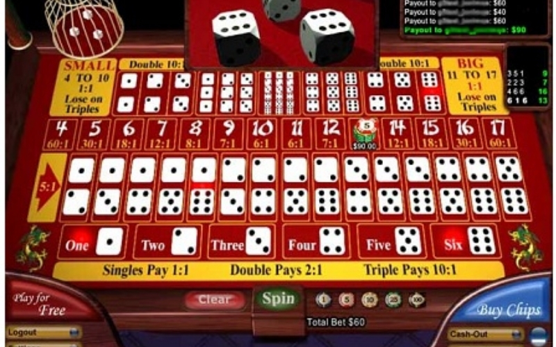 Những hiểu lầm phổ biến về game xúc xắc online cần biết