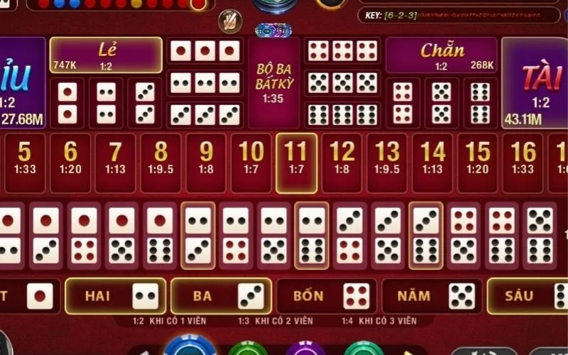 Những quy tắc chơi xúc xắc online cơ bản cho người mới